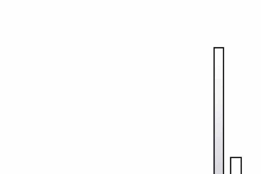 Vị Thần Trở Lại Chapter 17 - 59