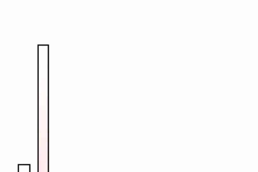 Vị Thần Trở Lại Chapter 21 - 136