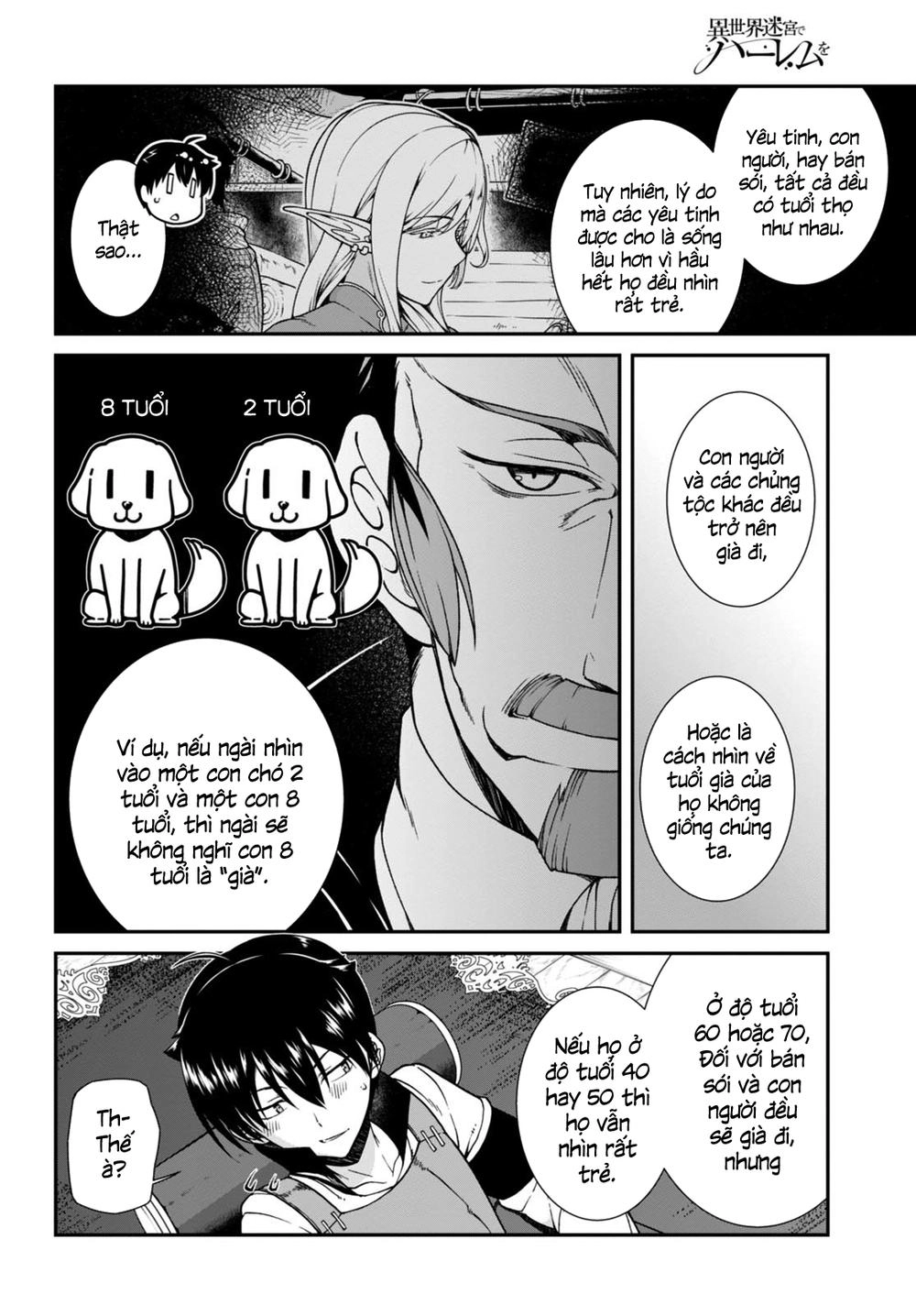 Thiết Lập Dàn Harem Tại Thế Giới Khác Chapter 3.2 - 14