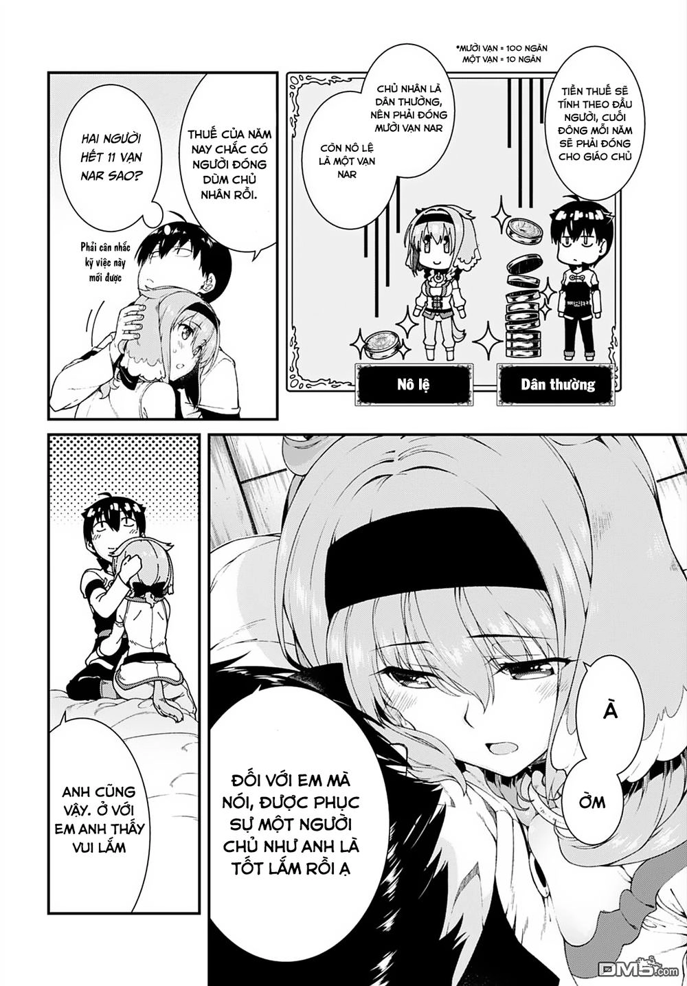 Thiết Lập Dàn Harem Tại Thế Giới Khác Chapter 7.2 - 25