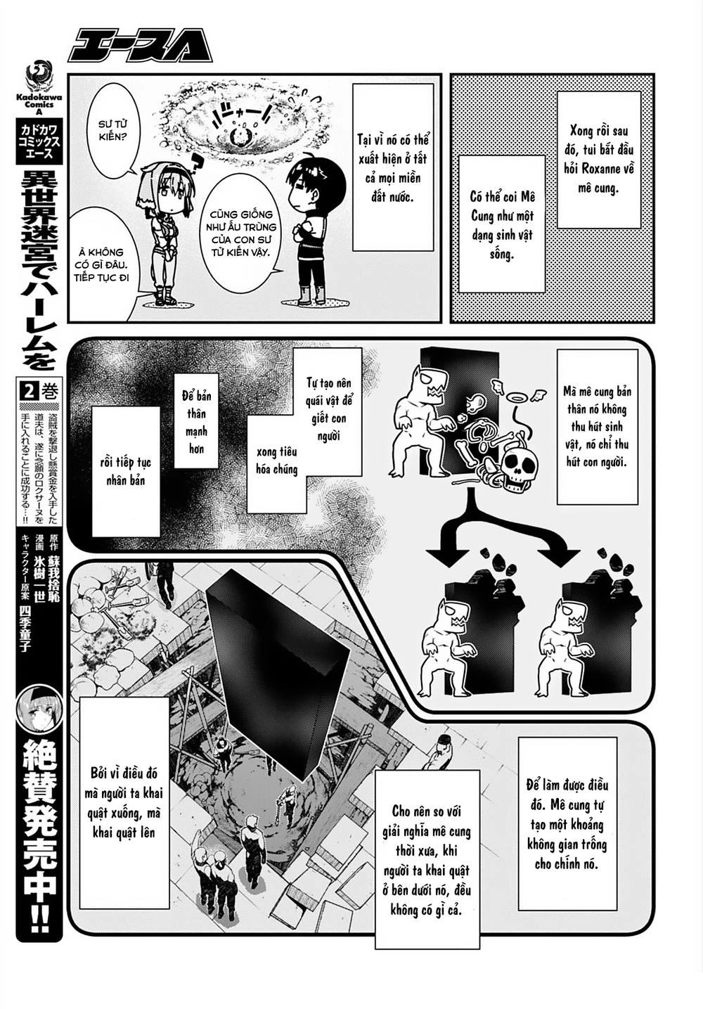 Thiết Lập Dàn Harem Tại Thế Giới Khác Chapter 7.2 - 26