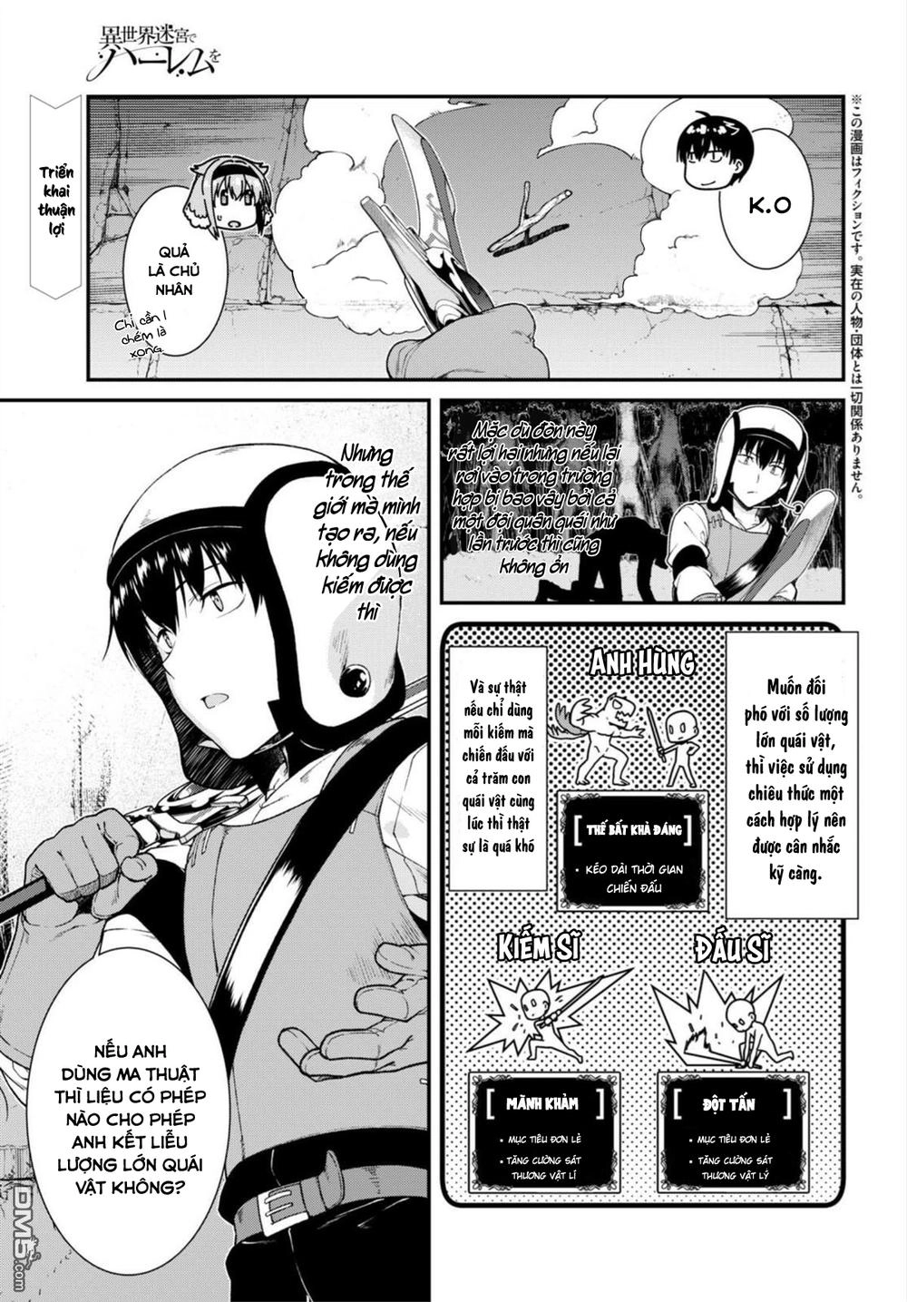 Thiết Lập Dàn Harem Tại Thế Giới Khác Chapter 7.3 - 6