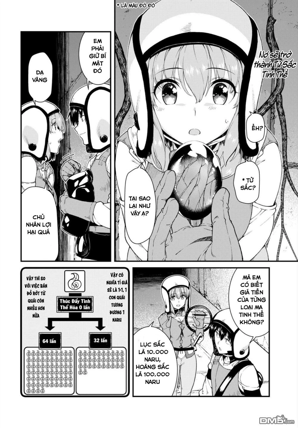 Thiết Lập Dàn Harem Tại Thế Giới Khác Chapter 7.3 - 14