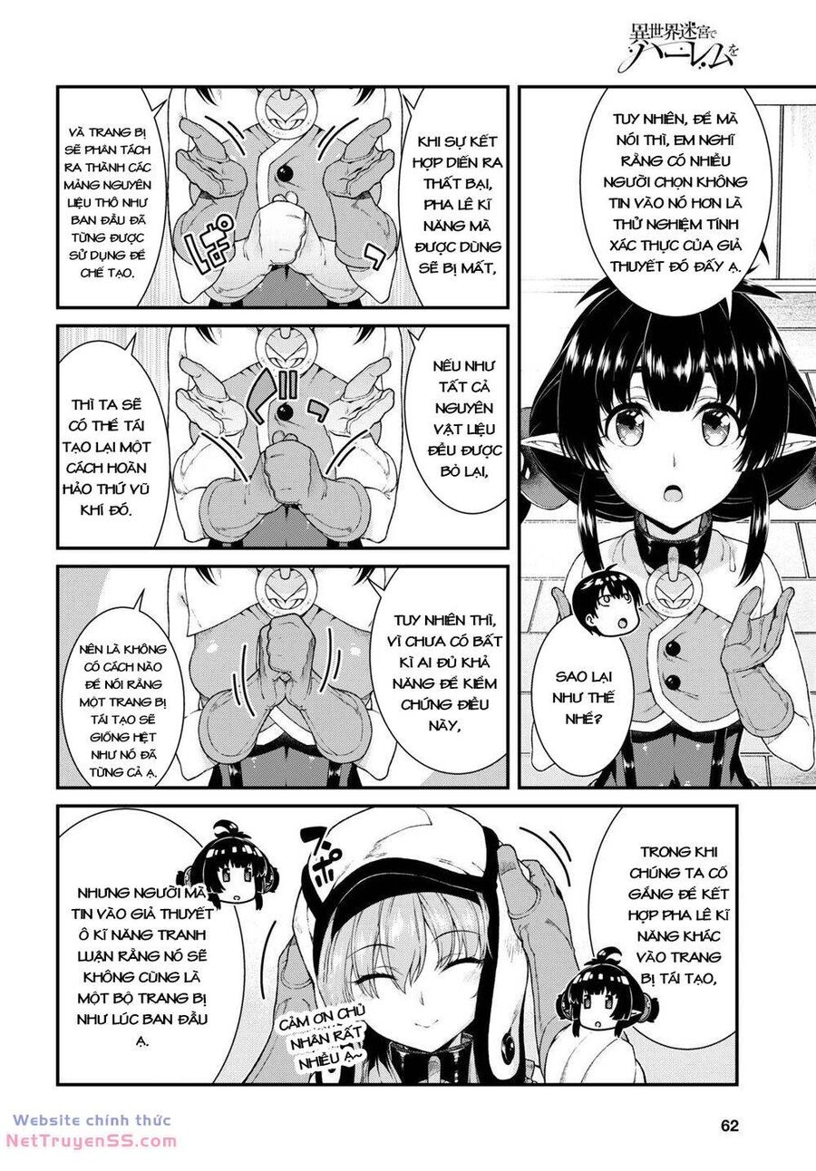 Thiết Lập Dàn Harem Tại Thế Giới Khác Chapter 31 - 10