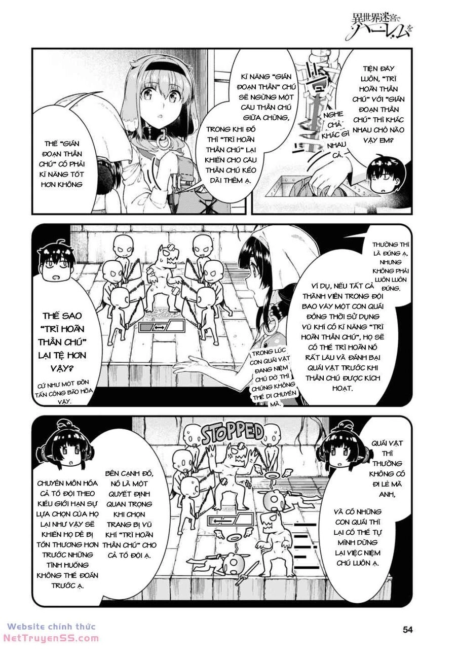 Thiết Lập Dàn Harem Tại Thế Giới Khác Chapter 32 - 12