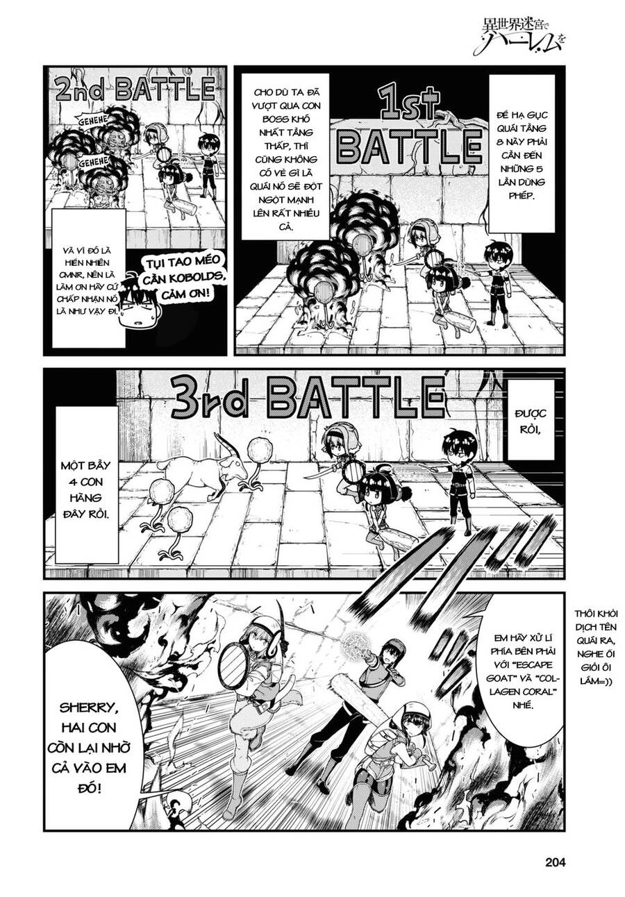 Thiết Lập Dàn Harem Tại Thế Giới Khác Chapter 42 - 8