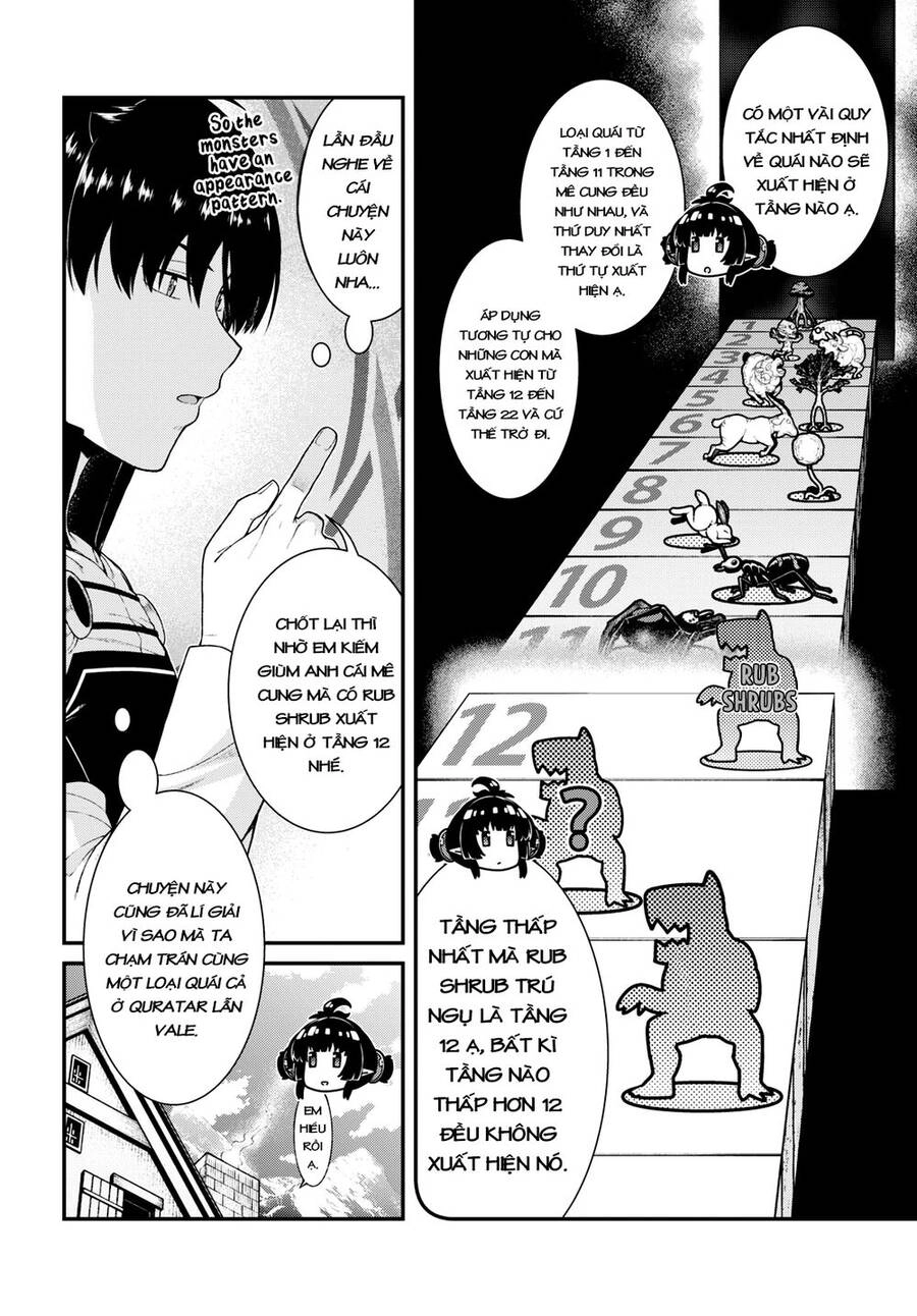 Thiết Lập Dàn Harem Tại Thế Giới Khác Chapter 62 - 14