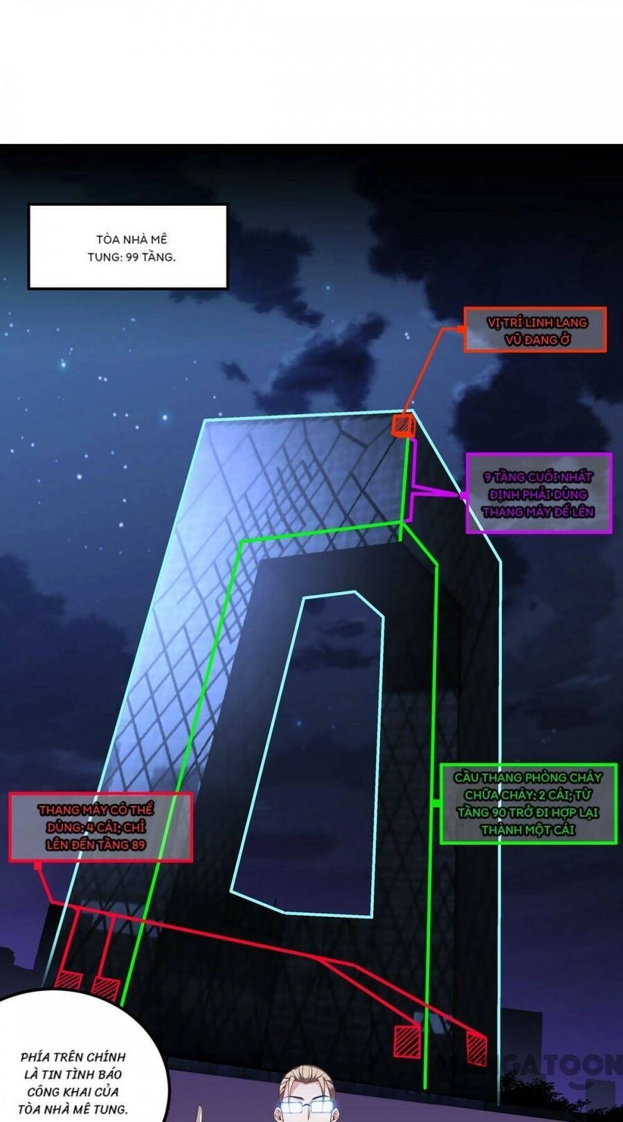 Bị Cắn Thành Vương Giả Chapter 13 - 1