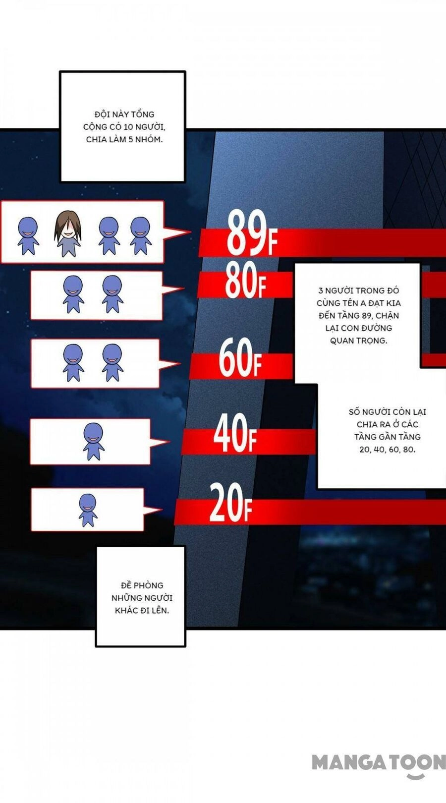 Bị Cắn Thành Vương Giả Chapter 14 - 23