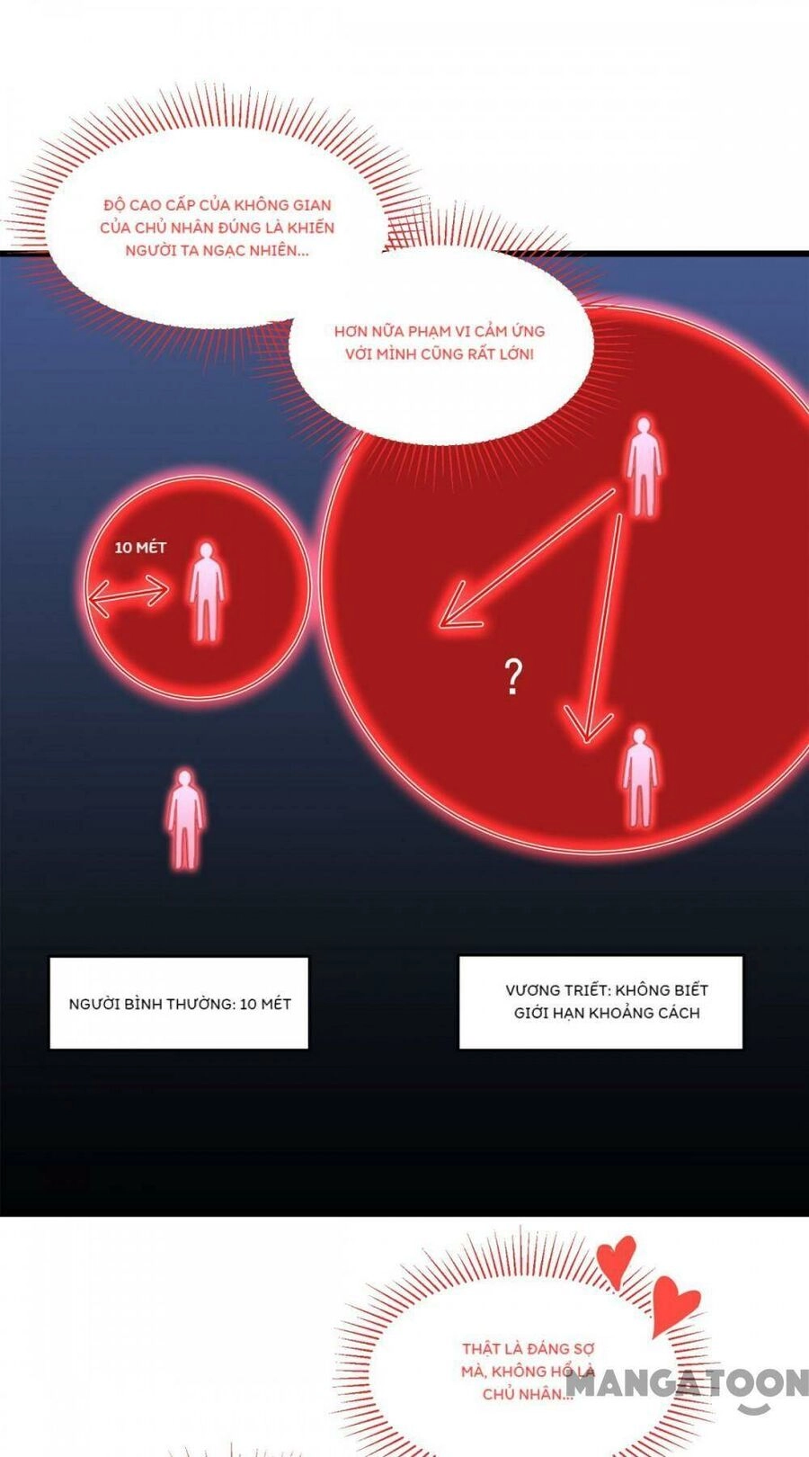 Bị Cắn Thành Vương Giả Chapter 31 - 38