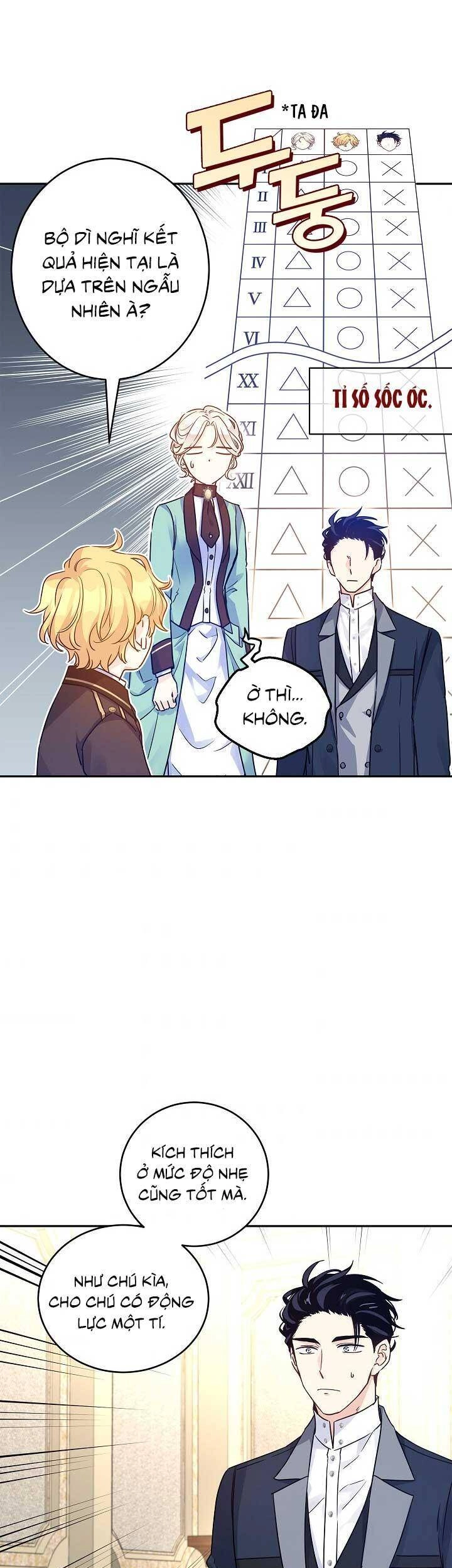 Tôi Sẽ Cố Gắng Thay Đổi Cốt Truyện Chapter 42 - 4