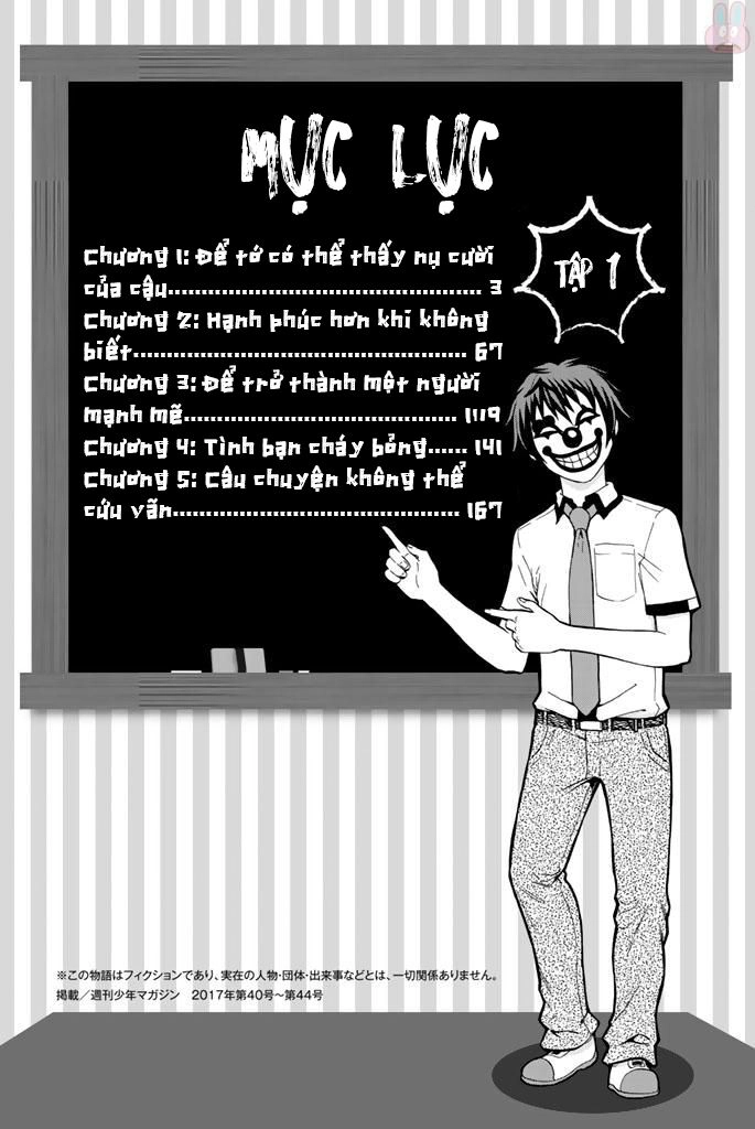 Sơ Đồ Mối Tương Quan Tuổi Trẻ Chapter 1 - 5