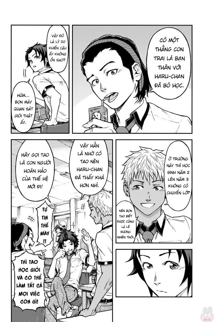 Sơ Đồ Mối Tương Quan Tuổi Trẻ Chapter 1 - 20