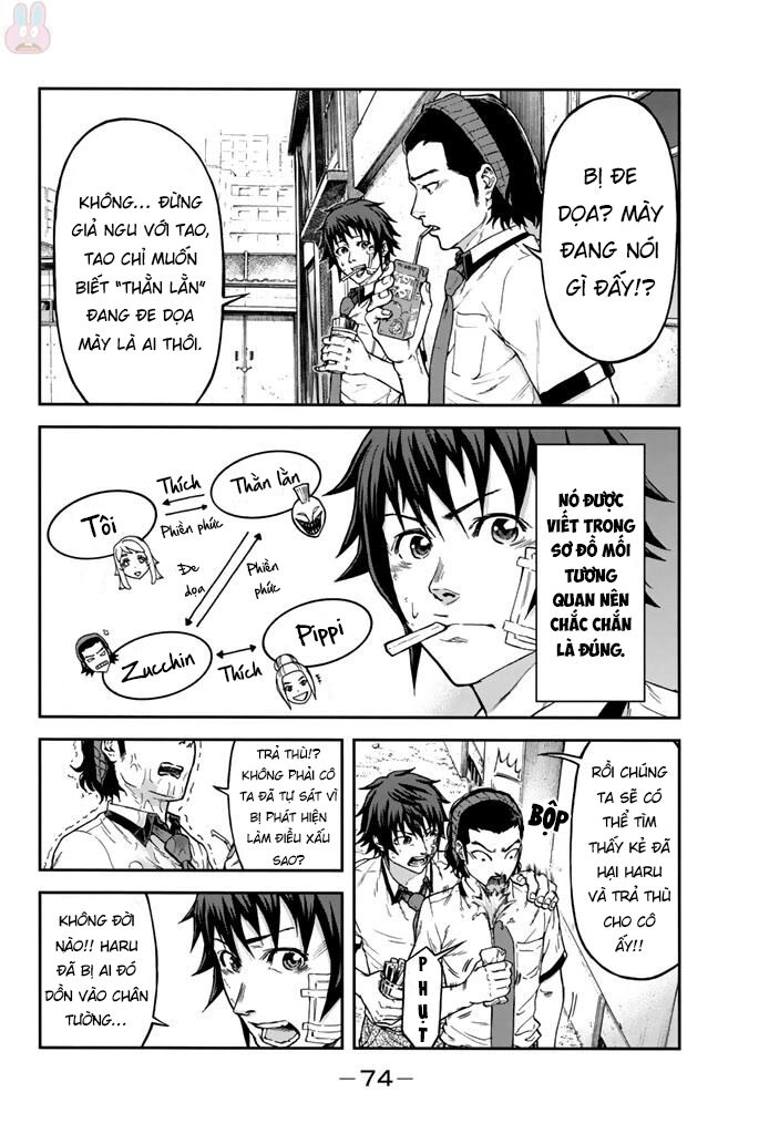 Sơ Đồ Mối Tương Quan Tuổi Trẻ Chapter 2 - 9