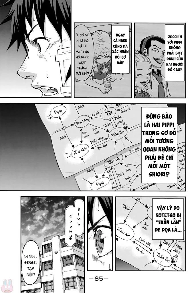 Sơ Đồ Mối Tương Quan Tuổi Trẻ Chapter 2 - 20