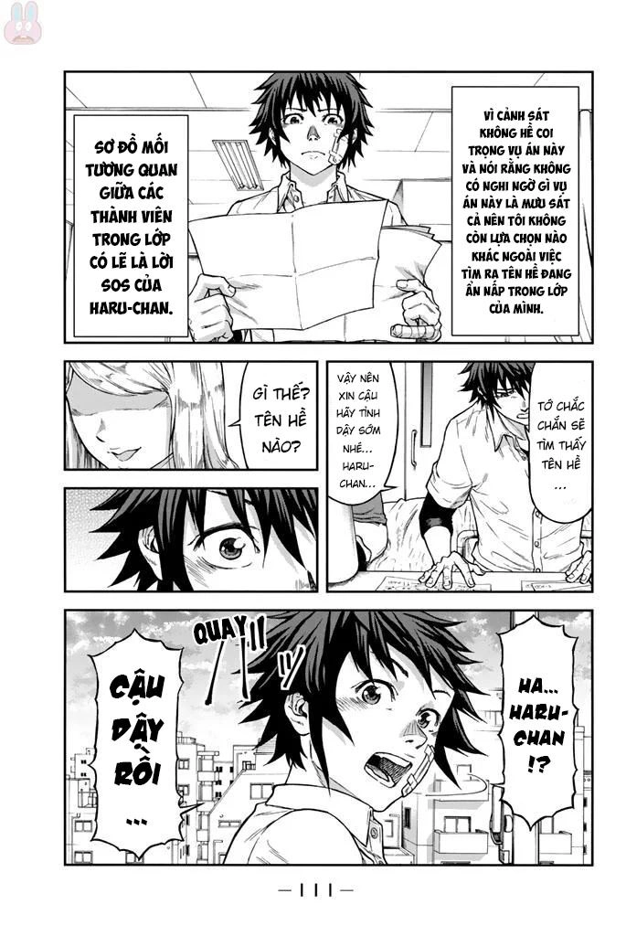 Sơ Đồ Mối Tương Quan Tuổi Trẻ Chapter 3 - 4