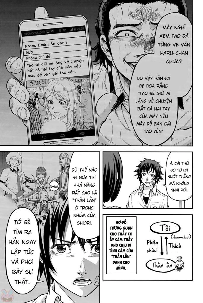 Sơ Đồ Mối Tương Quan Tuổi Trẻ Chapter 3 - 8