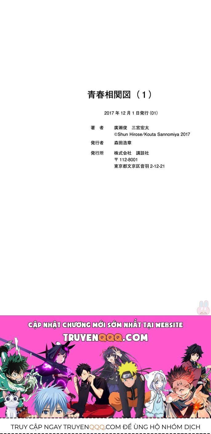 Sơ Đồ Mối Tương Quan Tuổi Trẻ Chapter 5 - 27