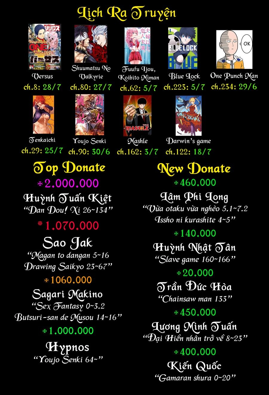 Dan Doh! Xi Chapter 28 - 23