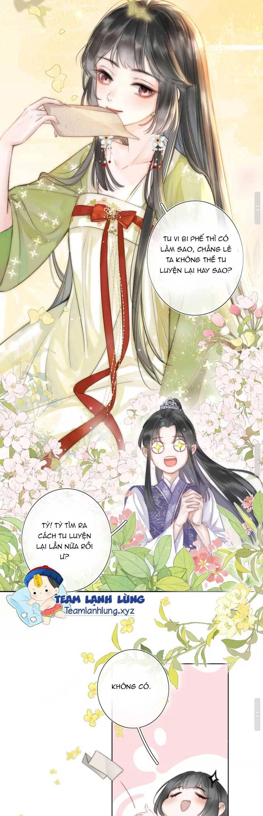 Thần Y Hoàng Hậu Chapter 1 - 36