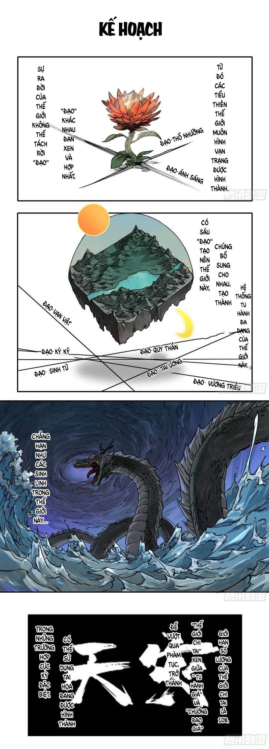 Truyền Võ Chapter 228 - 1