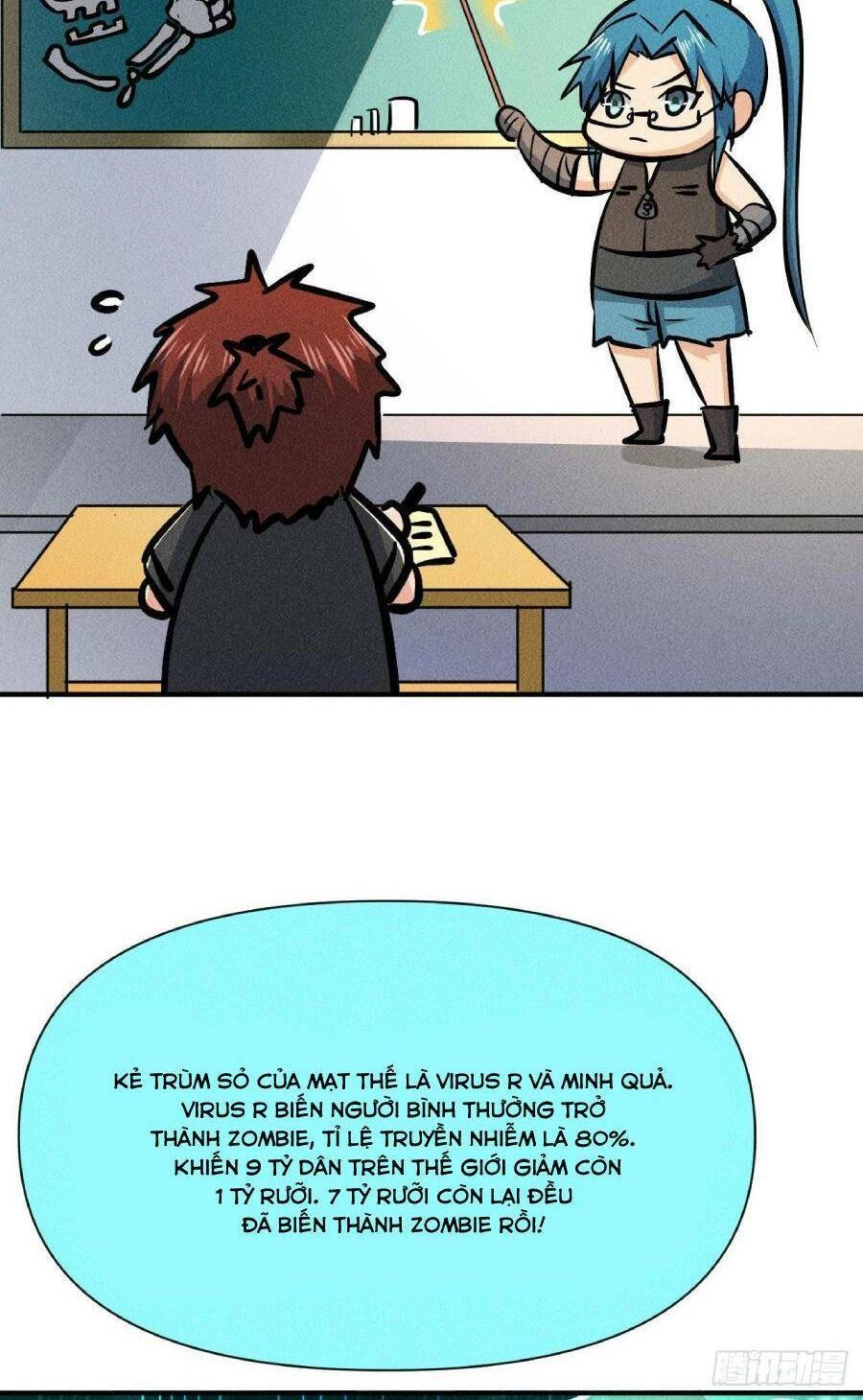 Ta Có Một Toà Cung Điện Vàng Trong Những Ngày Tận Thế Chapter 5 - 19