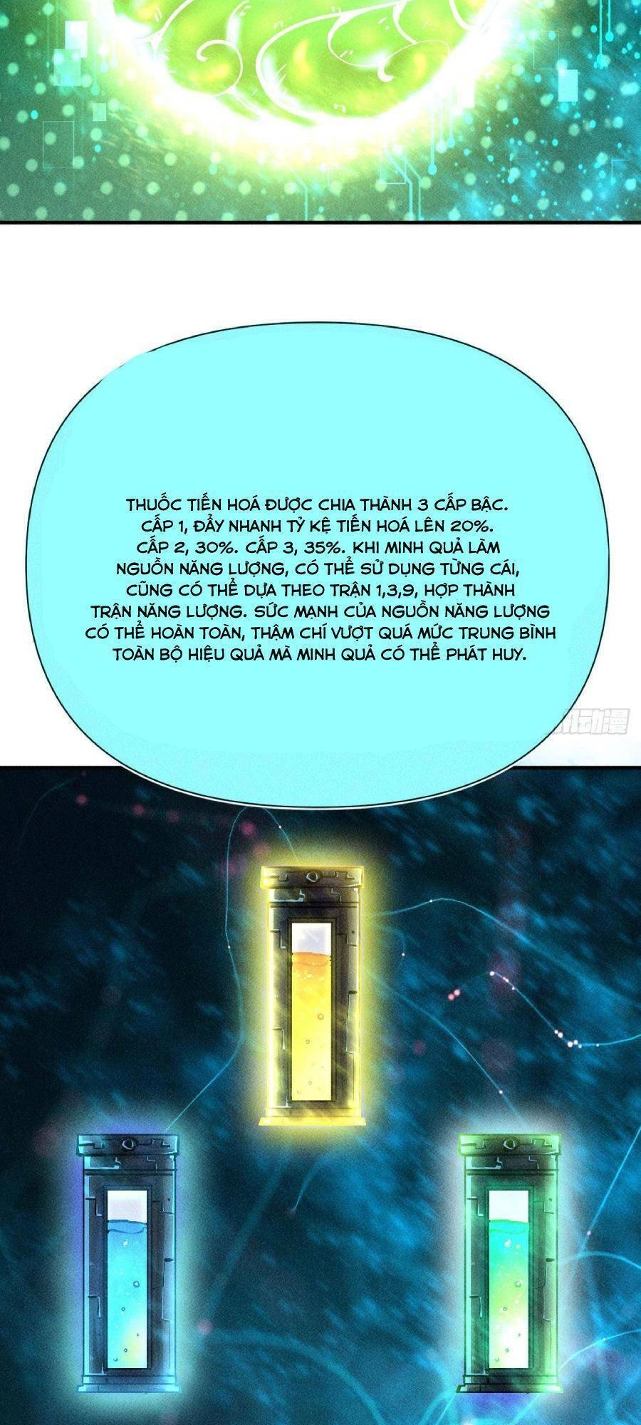 Ta Có Một Toà Cung Điện Vàng Trong Những Ngày Tận Thế Chapter 5 - 21