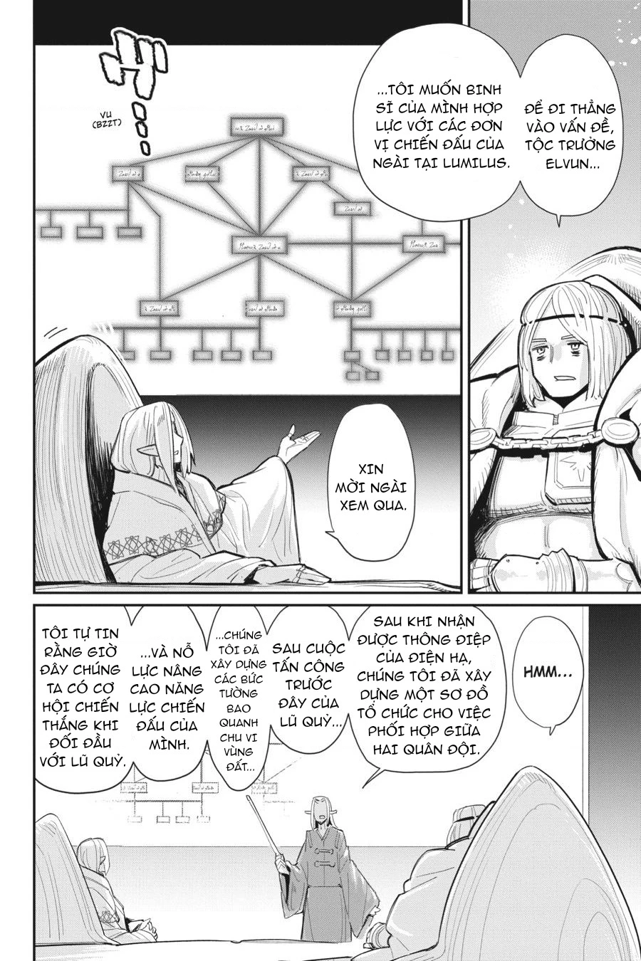 "Behemoth" Hạng S bị nhầm là mèo và trở thành hiệp sĩ (thú cưng) của nàng Elf Chapter 54 - 20