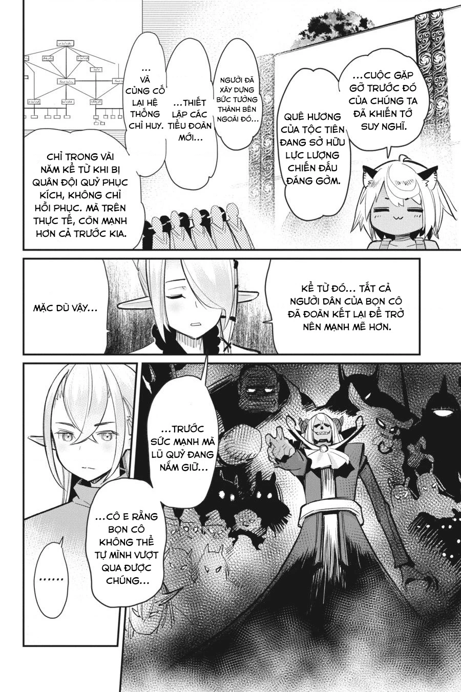 "Behemoth" Hạng S bị nhầm là mèo và trở thành hiệp sĩ (thú cưng) của nàng Elf Chapter 55 - 18