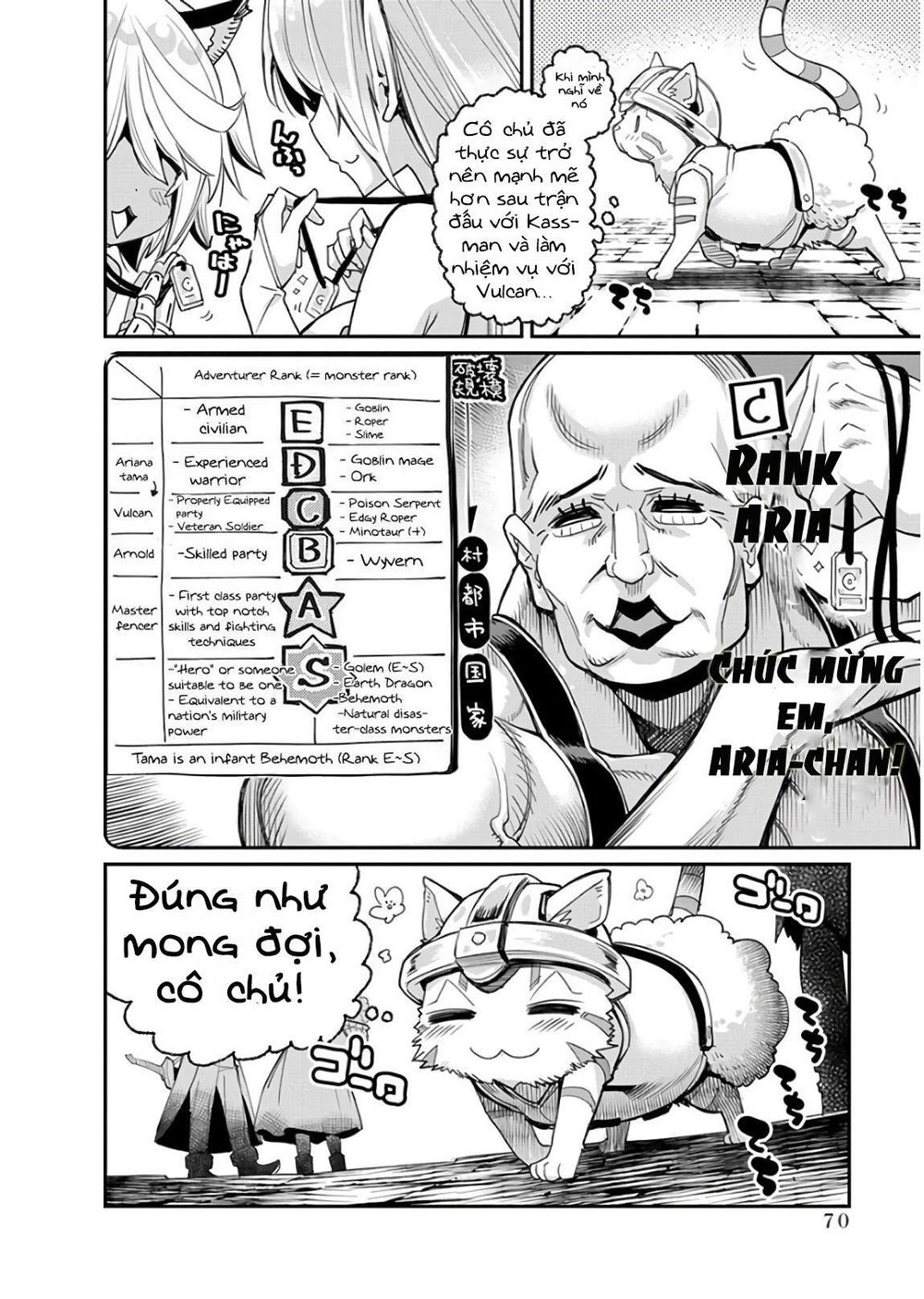 "Behemoth" Hạng S bị nhầm là mèo và trở thành hiệp sĩ (thú cưng) của nàng Elf Chapter 9 - 17