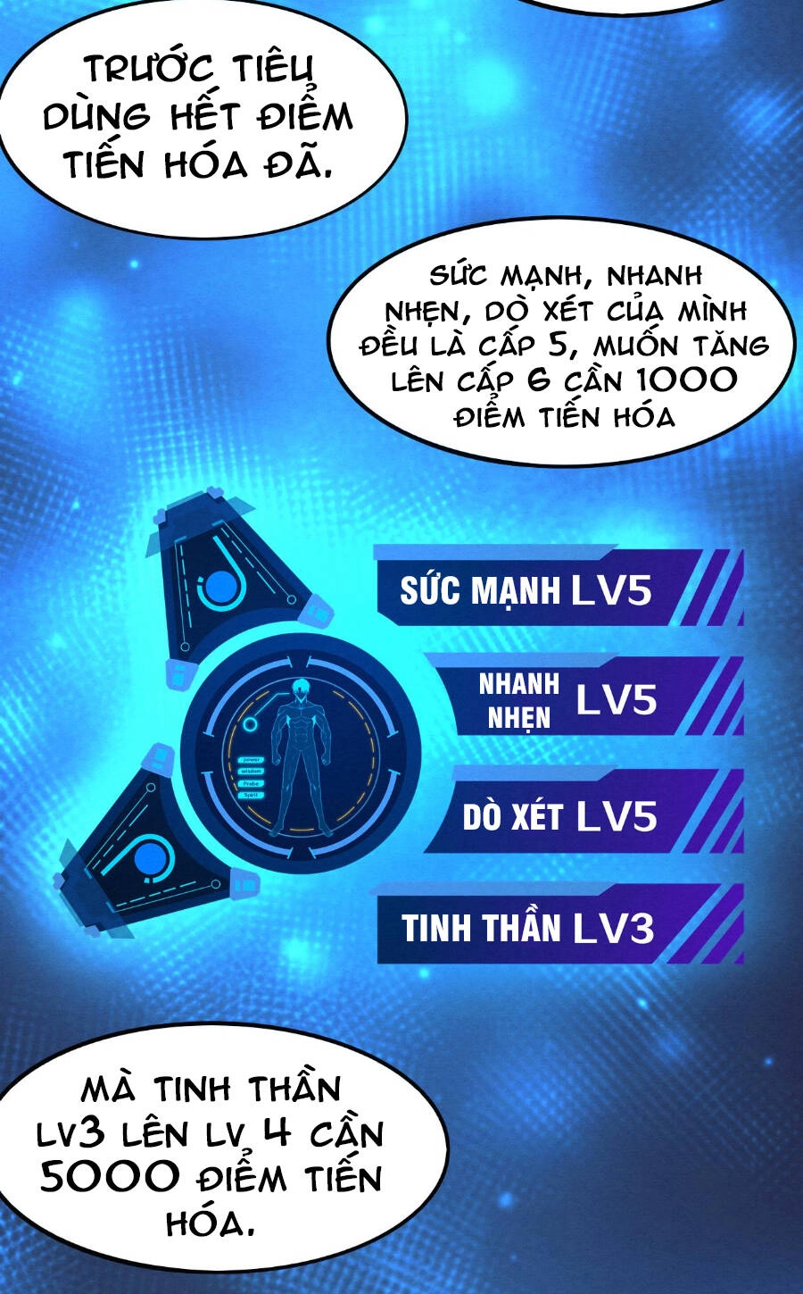 Tiến Hóa Cuồng Triều Chapter 41 - 58