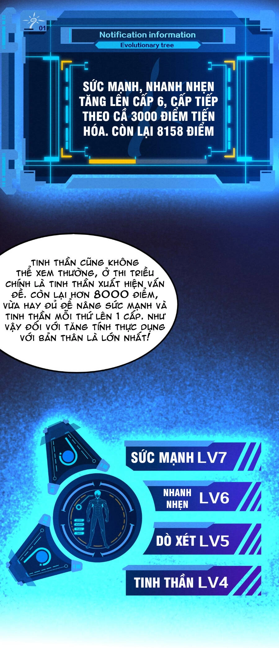 Tiến Hóa Cuồng Triều Chapter 41 - 60