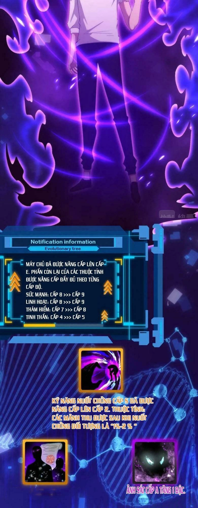 Tiến Hóa Cuồng Triều Chapter 53 - 38