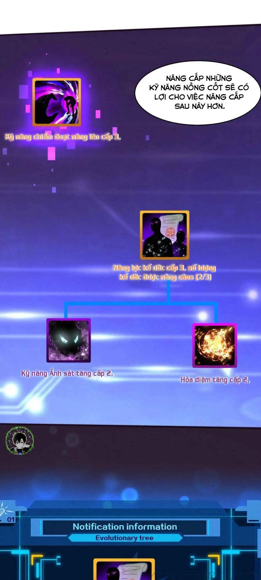 Tiến Hóa Cuồng Triều Chapter 83 - 29