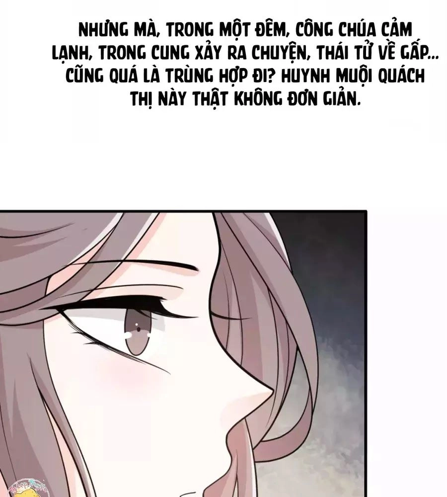 Trùng Sinh Chuyên Sủng Độc Phi Của Nhiếp Chính Vương Chapter 46 - 36