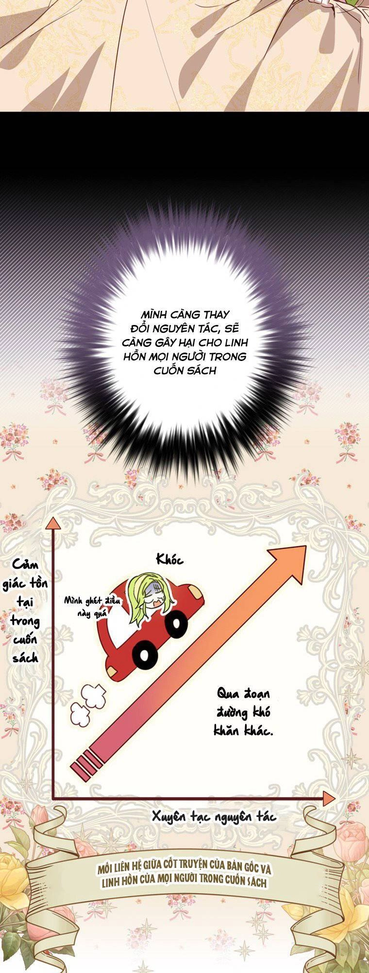 Đã Bảo Nữ Chính Đang Cải Trang Cơ Mà! Chapter 4 - 28