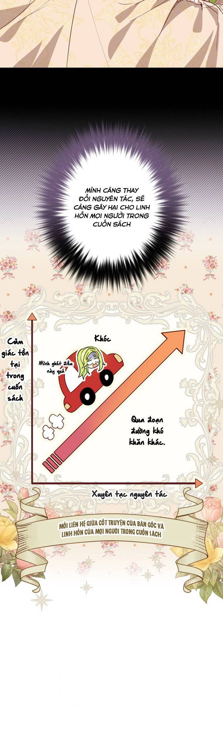 Đã Bảo Nữ Chính Đang Cải Trang Cơ Mà! Chapter 5 - 27