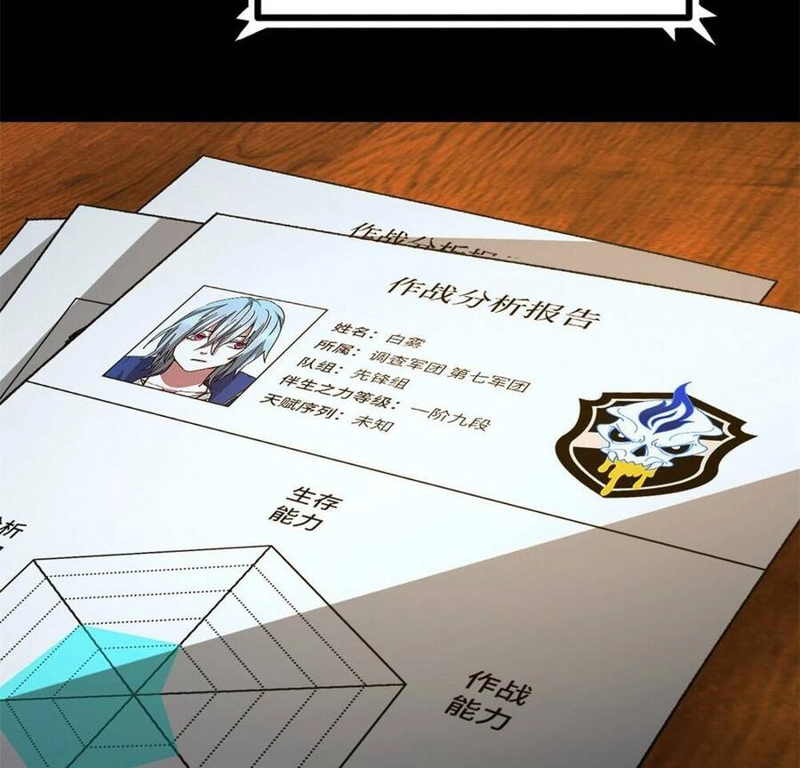 Tận Thế Trò Chơi Ghép Hình Chapter 24 - 60