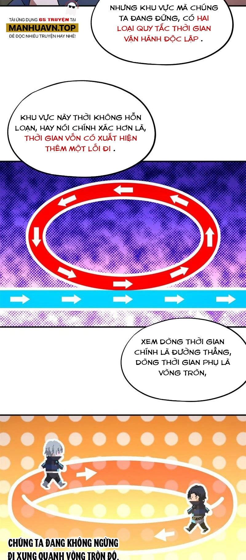 Tận Thế Trò Chơi Ghép Hình Chapter 69 - 22