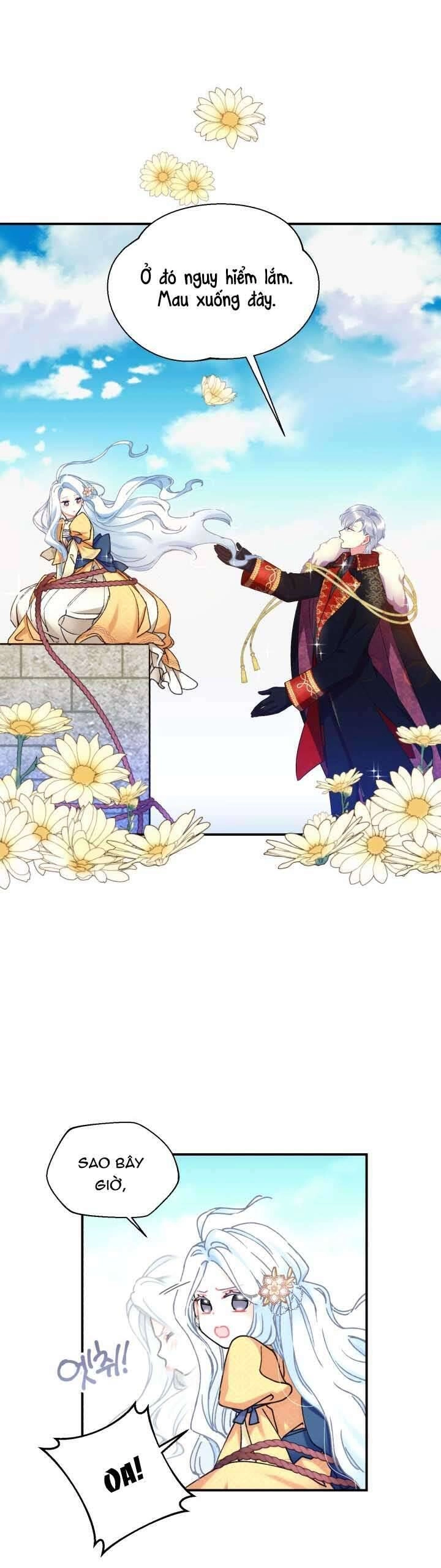 Tôi Sẽ Trở Thành Nhân Vật Chính Trong Trò Chơi Giam Cầm Chapter 1 - 7