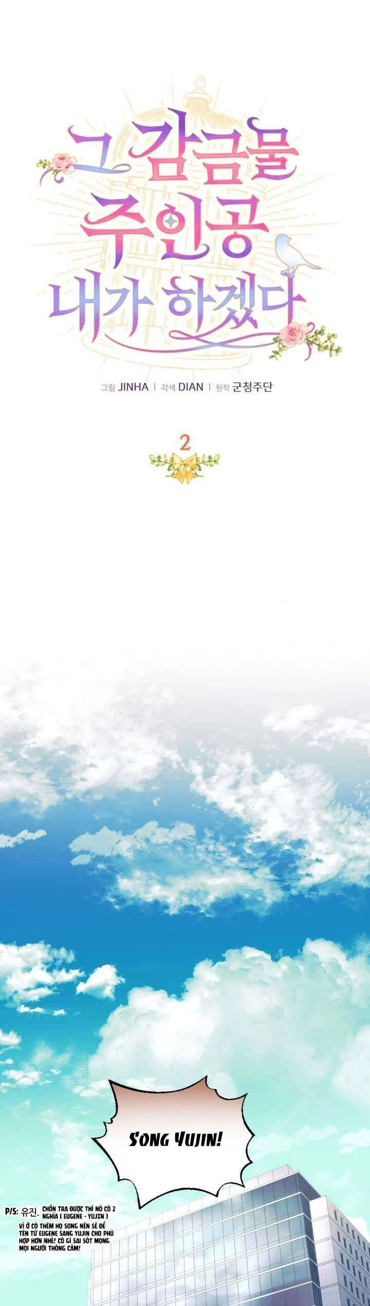 Tôi Sẽ Trở Thành Nhân Vật Chính Trong Trò Chơi Giam Cầm Chapter 2 - 1