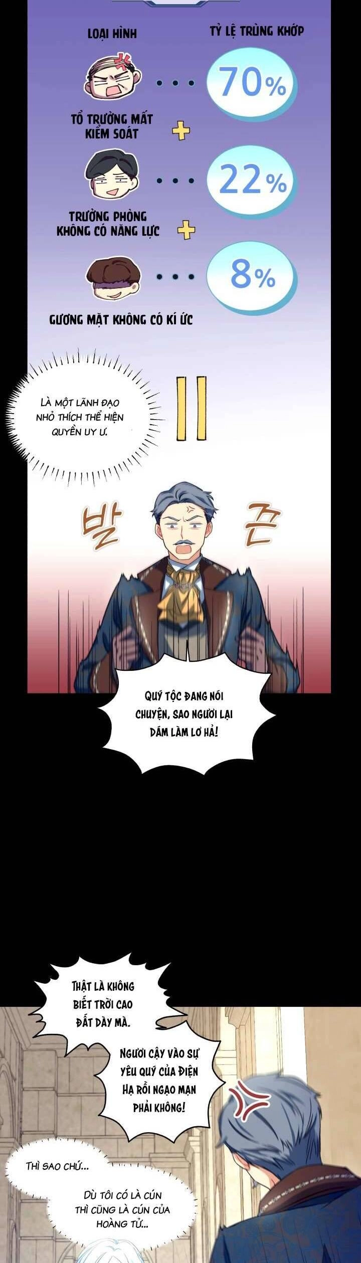 Tôi Sẽ Trở Thành Nhân Vật Chính Trong Trò Chơi Giam Cầm Chapter 15 - 17