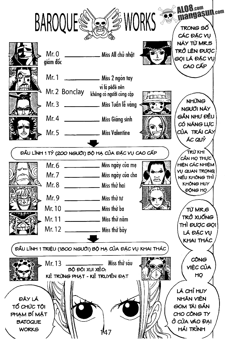 One Piece Chapter 155 - 16