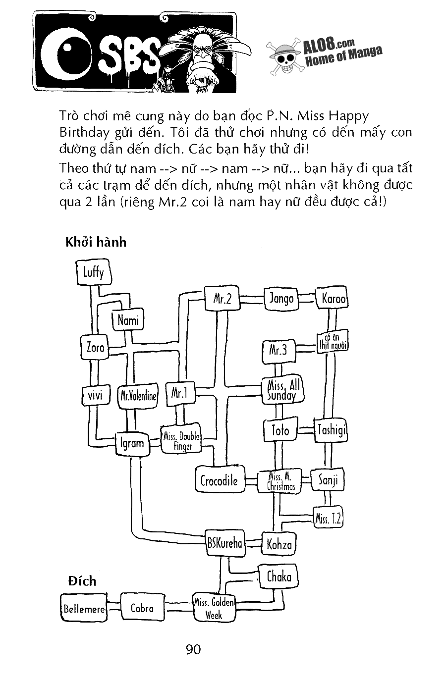 One Piece Chapter 192 - 20