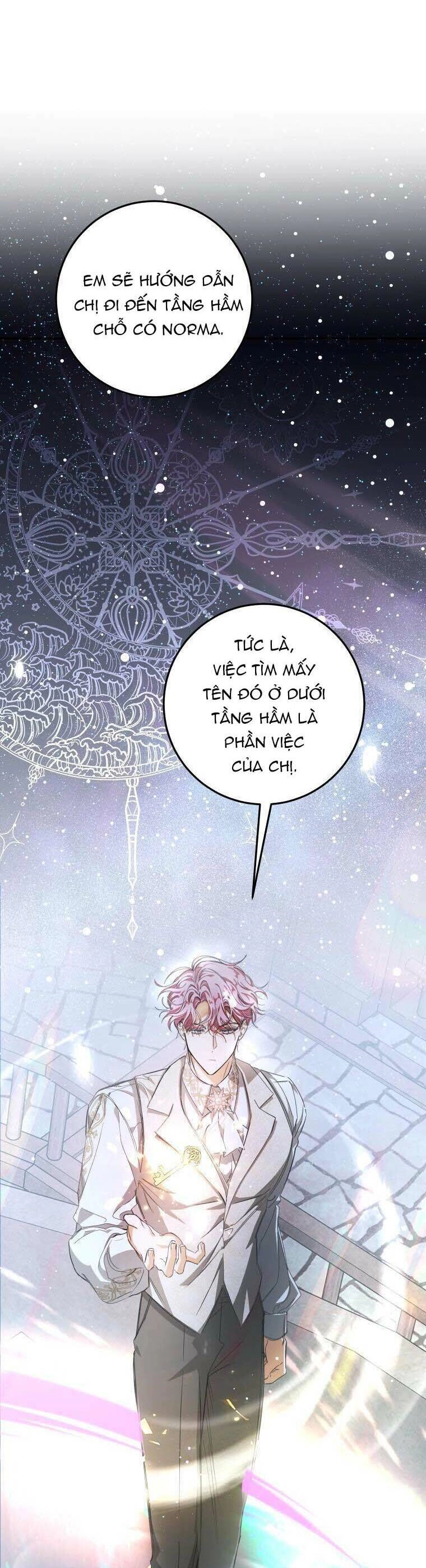 Trở Thành Chủ Nhân Của Ác Ma Chapter 3 - 6