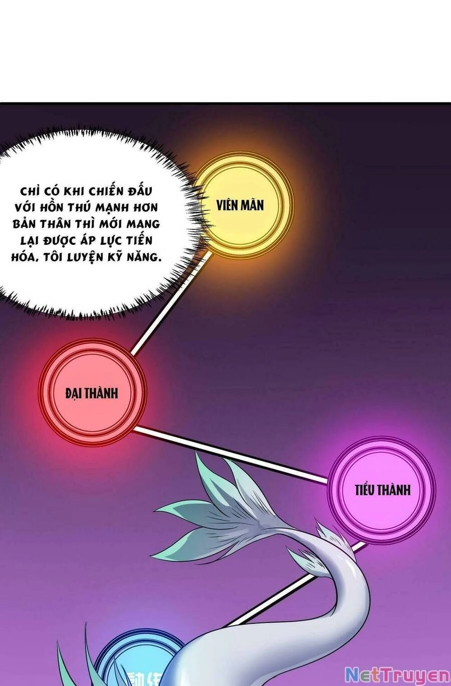 Toàn Dân Ngự Thú: Bắt Đầu Thức Tỉnh Thiên Phú Cấp Thần Thoại Chapter 7 - 61