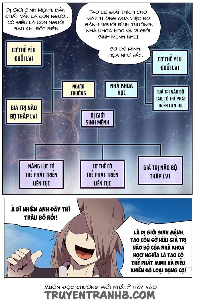 Girl And Science Chapter 109 - 3