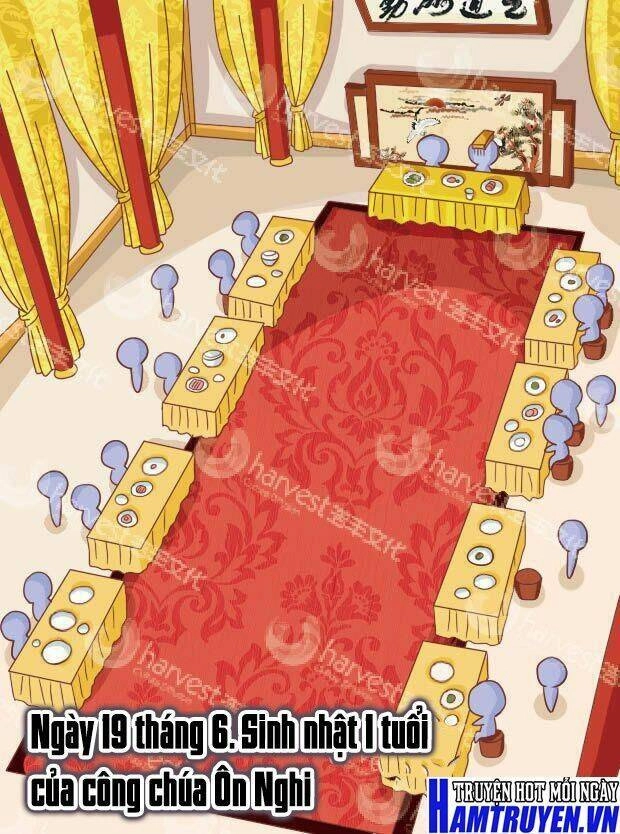 Chân Hoàn Truyện Chapter 22.1 - 3