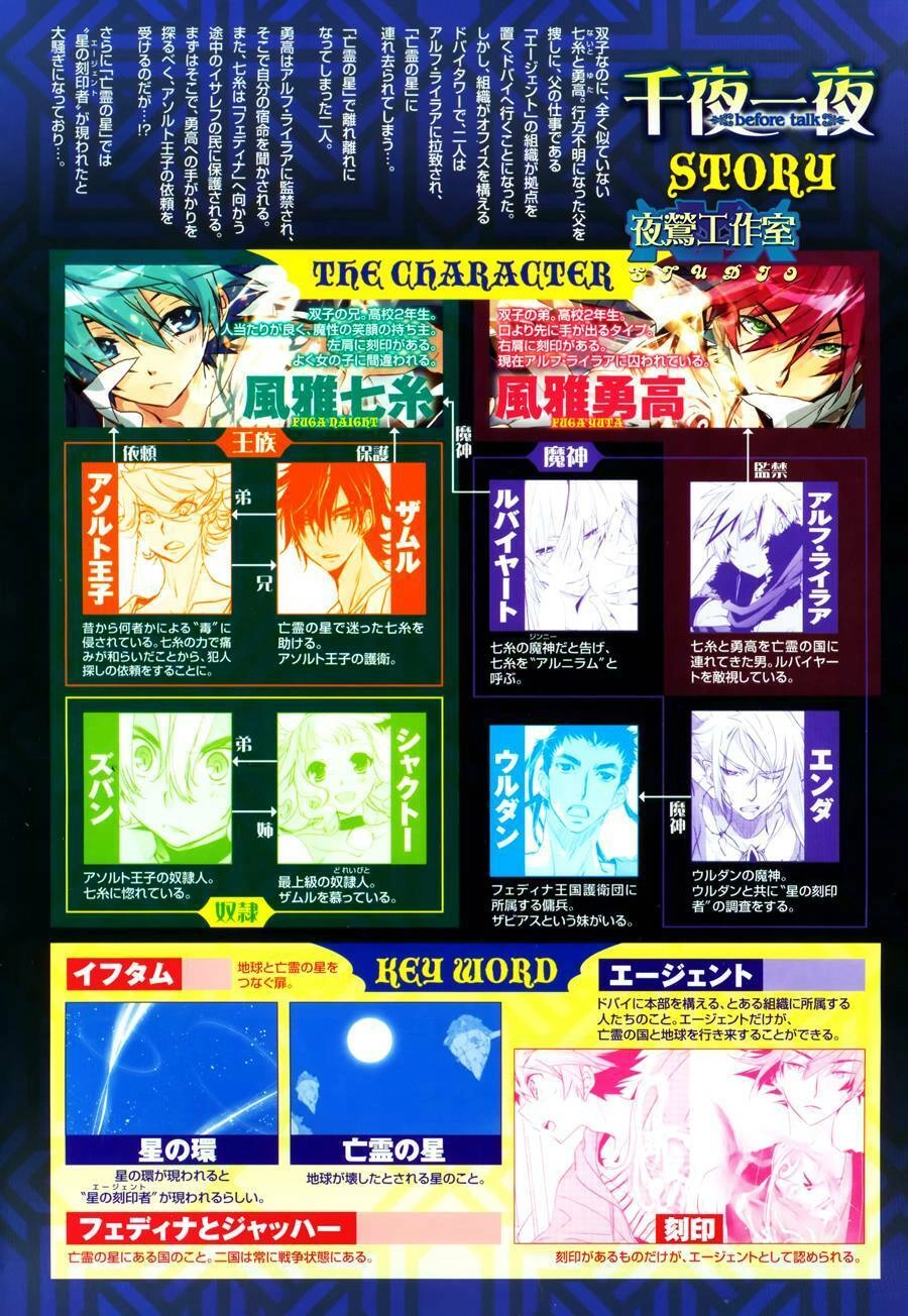 1001 Knights Chapter 11 - 3