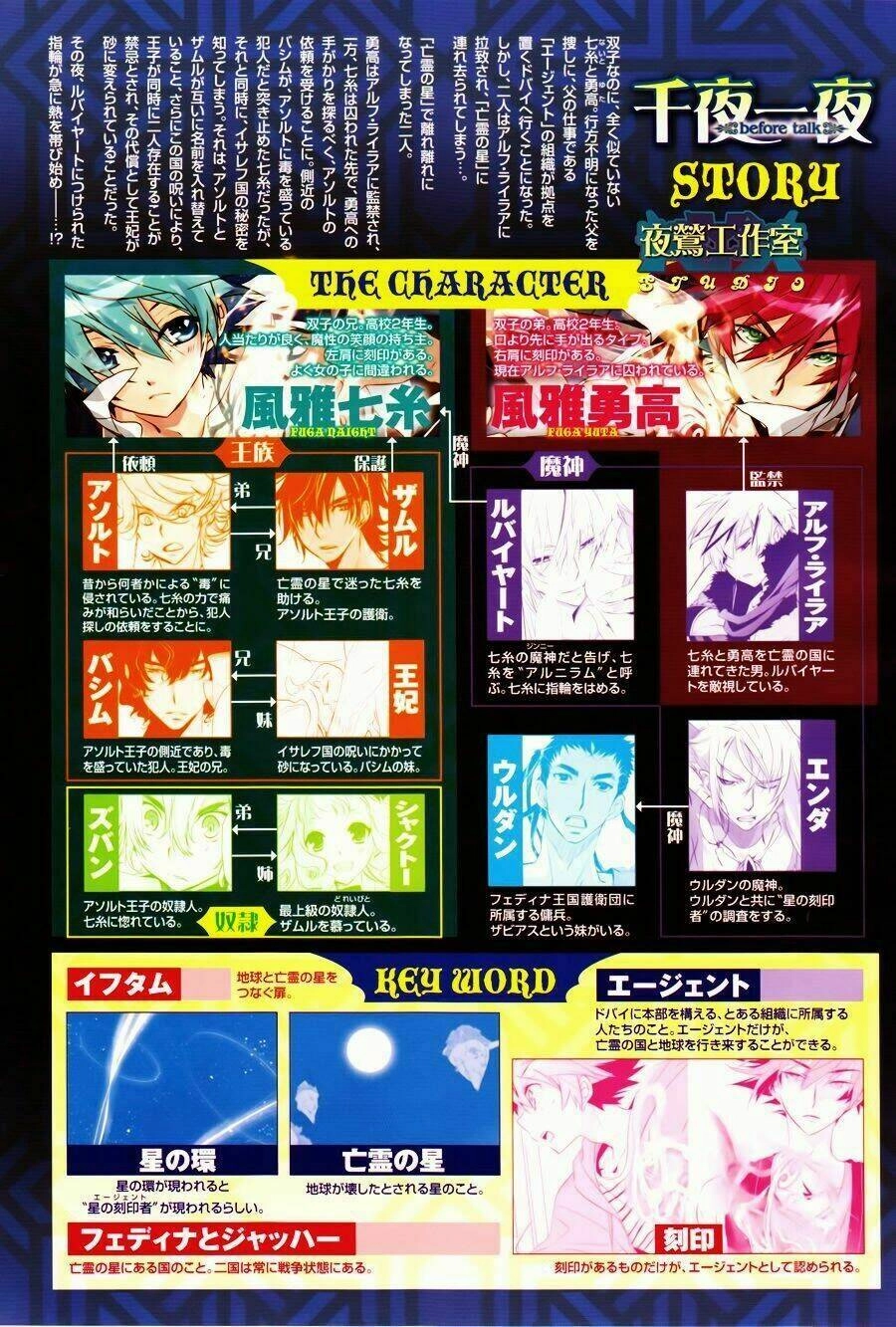 1001 Knights Chapter 13 - 4